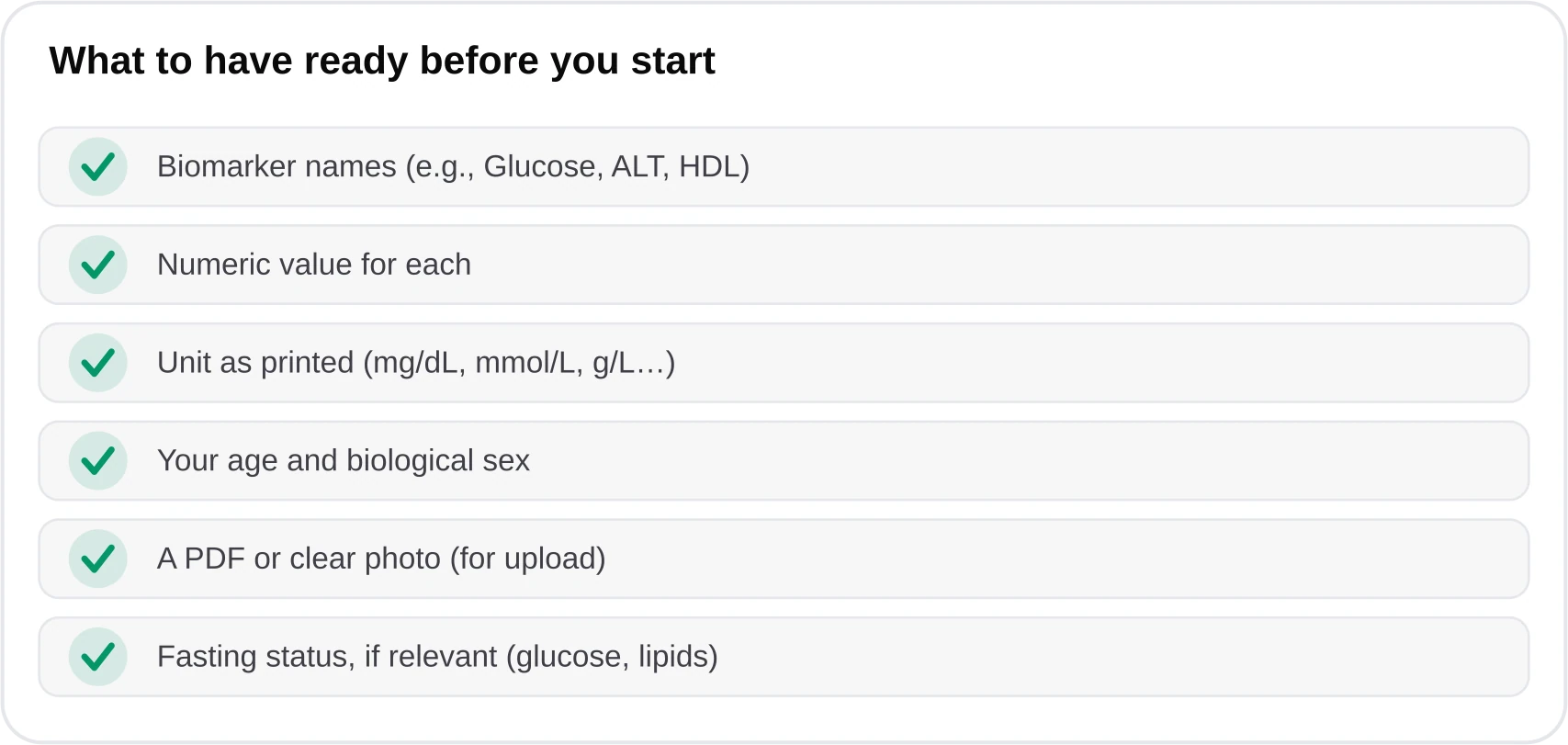 Checklist of items needed to enter blood test results: biomarker names, values, units, age, sex, and a PDF or photo