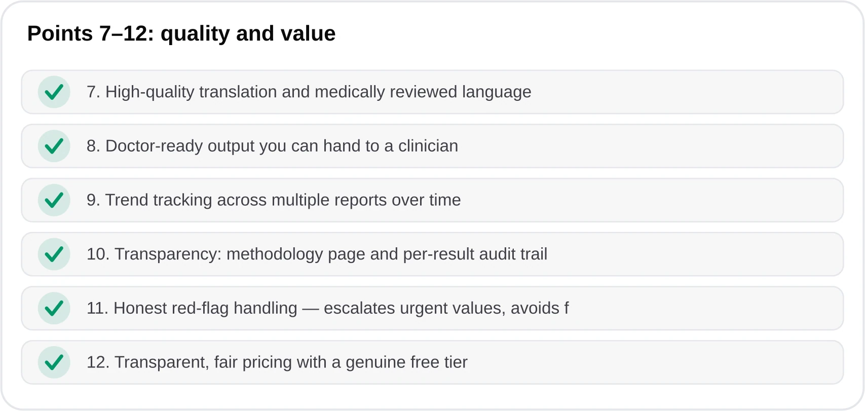 Checklist of the second six buyer criteria: language quality, doctor-ready output, trend tracking, transparency and audit trail, honest red-flag handling, and transparent pricing.